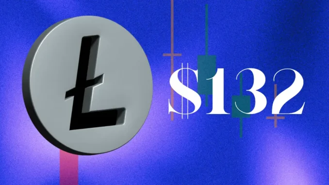 Why Litecoin Price is Up Today: Key Factors Driving Its 14% Surge