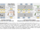 Meta AI Introduces CoCoMix: A Pretraining Framework Integrating Token Prediction with Continuous Concepts