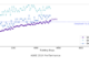 ByteDance Research Releases DAPO: A Fully Open-Sourced LLM Reinforcement Learning System at Scale