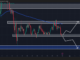 Cardano (ADA) Price Prediction For March 29