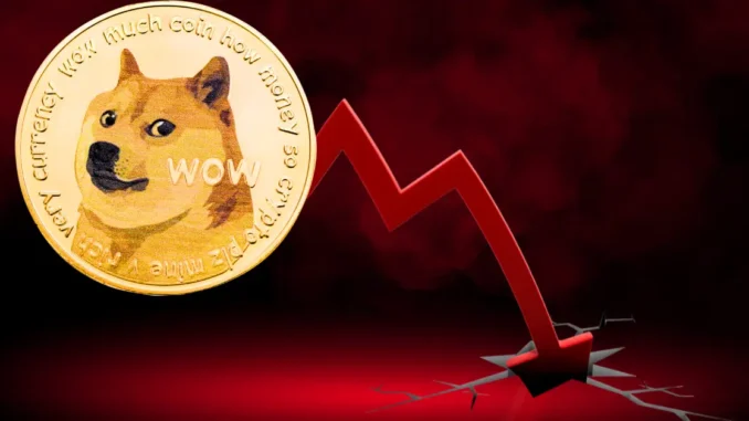 DOGE Faces Another Selloff as Altcoins Weakens Against Bitcoin Coinpedia - Fintech & Cryptocurreny News Media