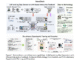 Meet NovelSeek: A Unified Multi-Agent Framework for Autonomous Scientific Research from Hypothesis Generation to Experimental Validation