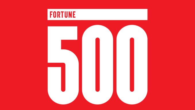 Fortune 500 Executives Are Eyeing Stablecoins Like Never Before—Study Stablecoins