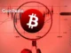 Corporations Bitcoin Holdings