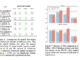Yandex Releases Alchemist: A Compact Supervised Fine-Tuning Dataset for Enhancing Text-to-Image T2I Model Quality