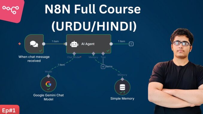 N8N Tutorial for Beginners | Episode 1 | Create Your First AI Agent Workflow